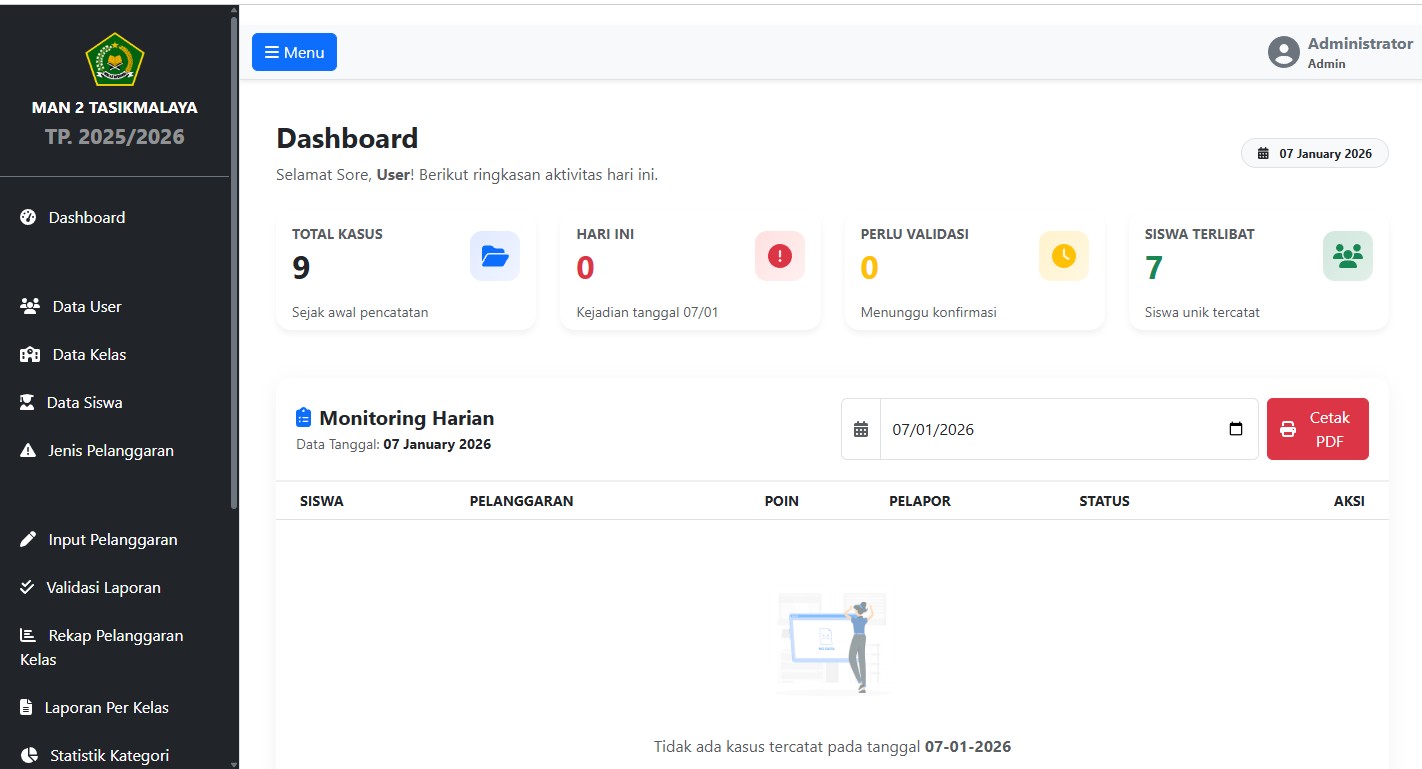 Source Code Aplikasi E-Poin Pelanggaran Siswa